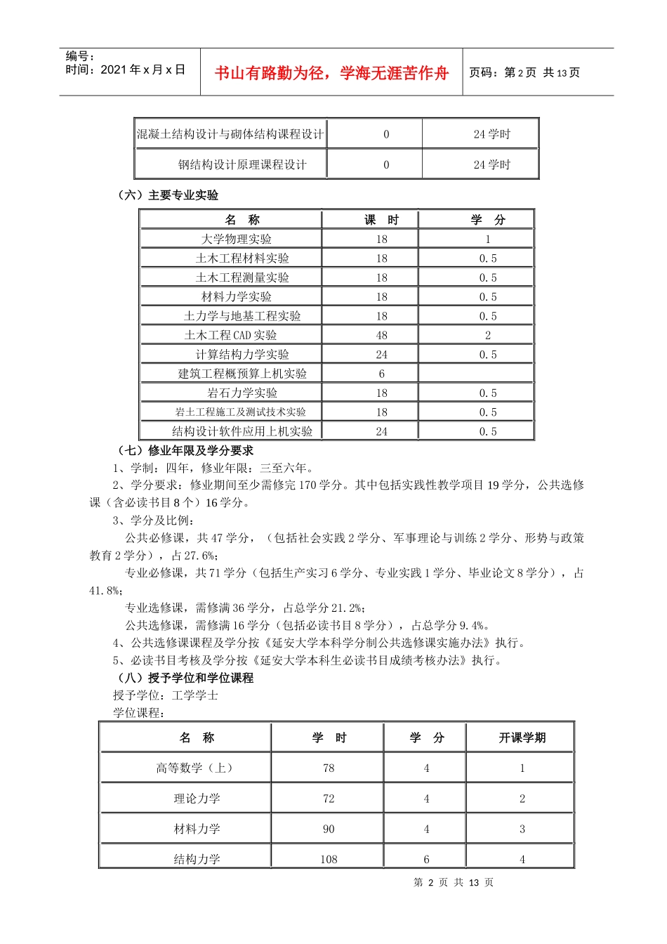 土木工程专业本科学分制培养方案_第2页