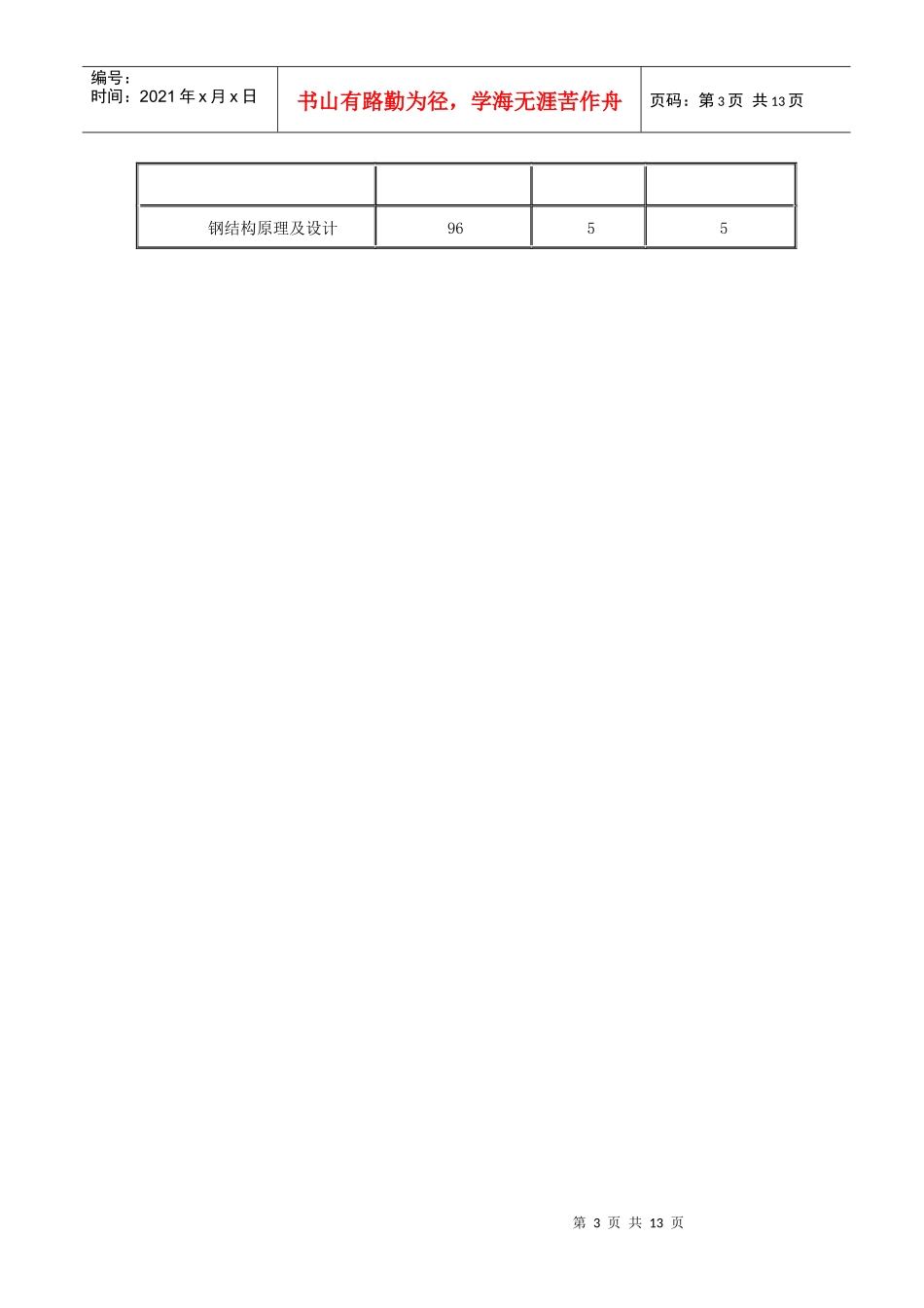 土木工程专业本科学分制培养方案_第3页