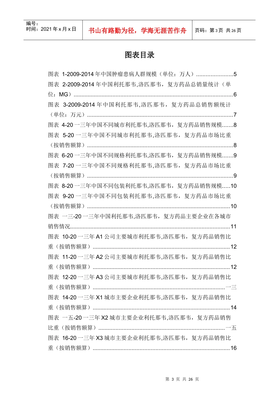 利托那韦洛匹那韦复方药品销售数据市场调研报告_第3页