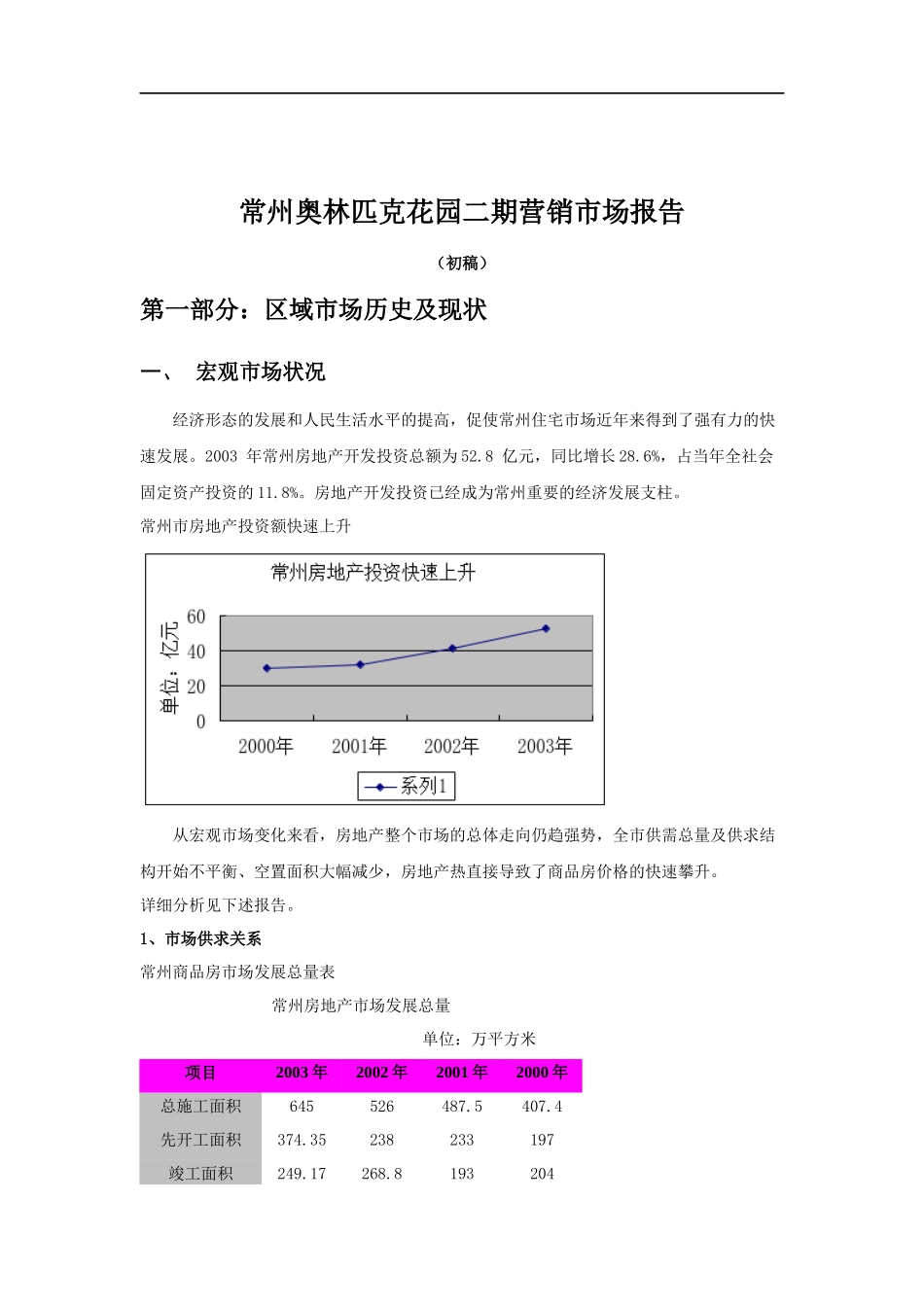 常州奥林匹克花园二期营销市场报告初稿_第2页