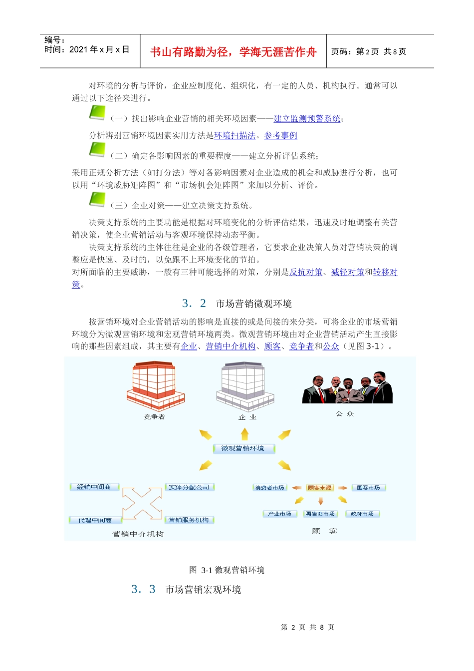 市场营销学习内容(第三_第2页