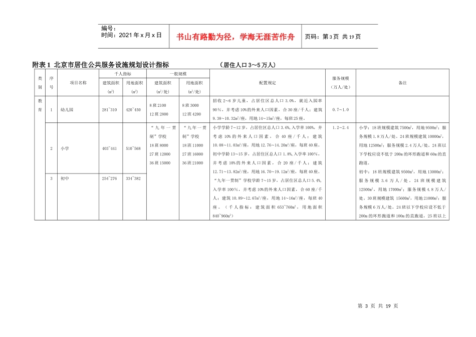北京市居住公共服务规划设施服务指标_第3页