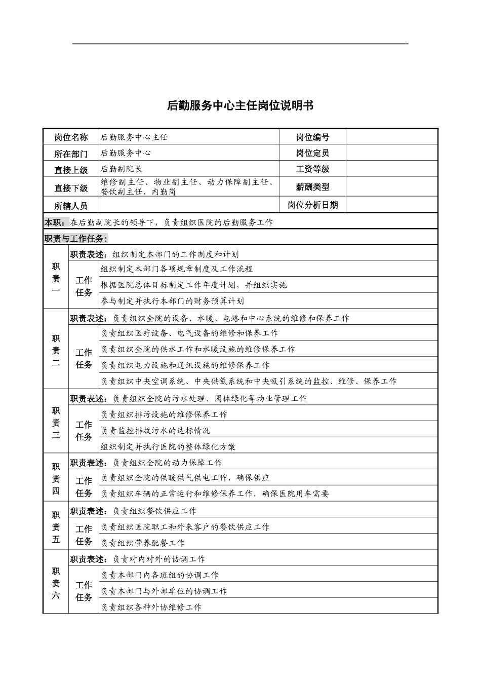 后勤服务中心主任岗位说明书_第1页