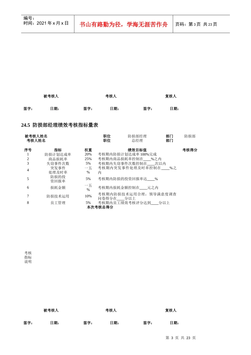 商场超市绩效考核全案_第3页