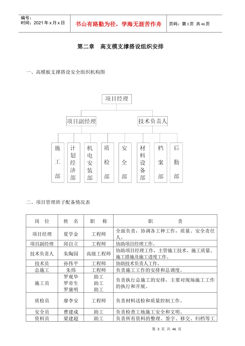 TCL嘉园模板及高支模施工专项方案_第3页