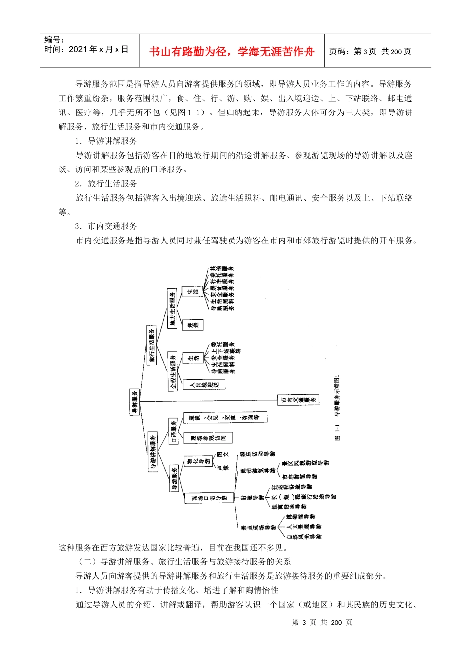 导游服务概论_第3页