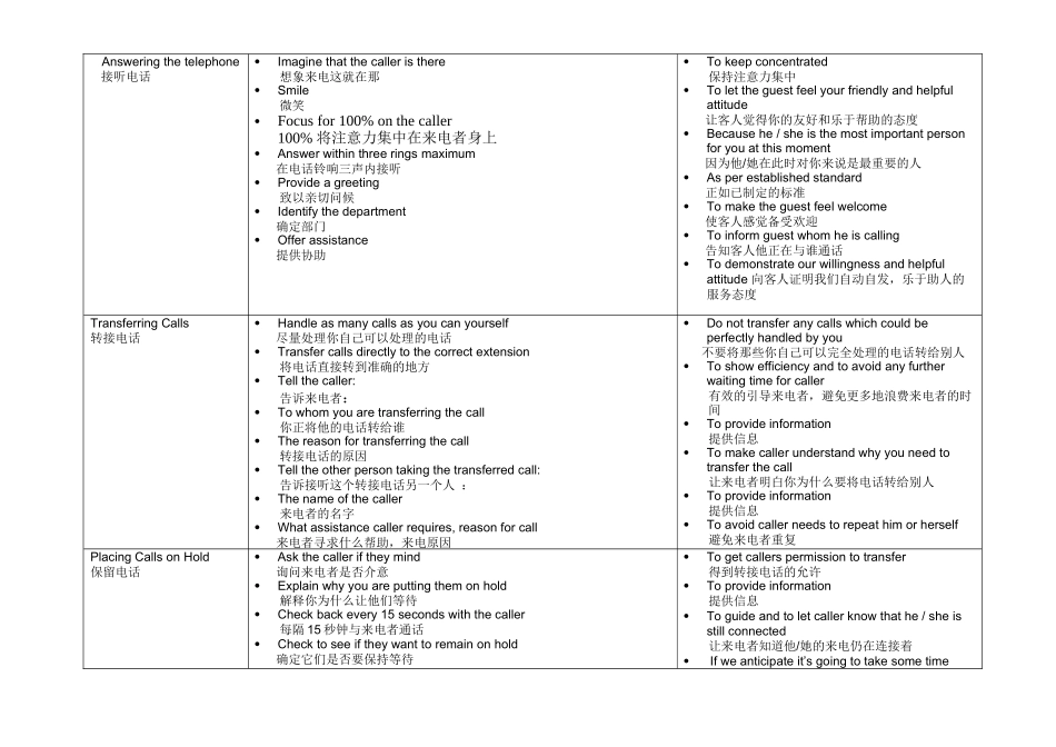 文华东方餐饮部操作程序标准（中英文）_第2页