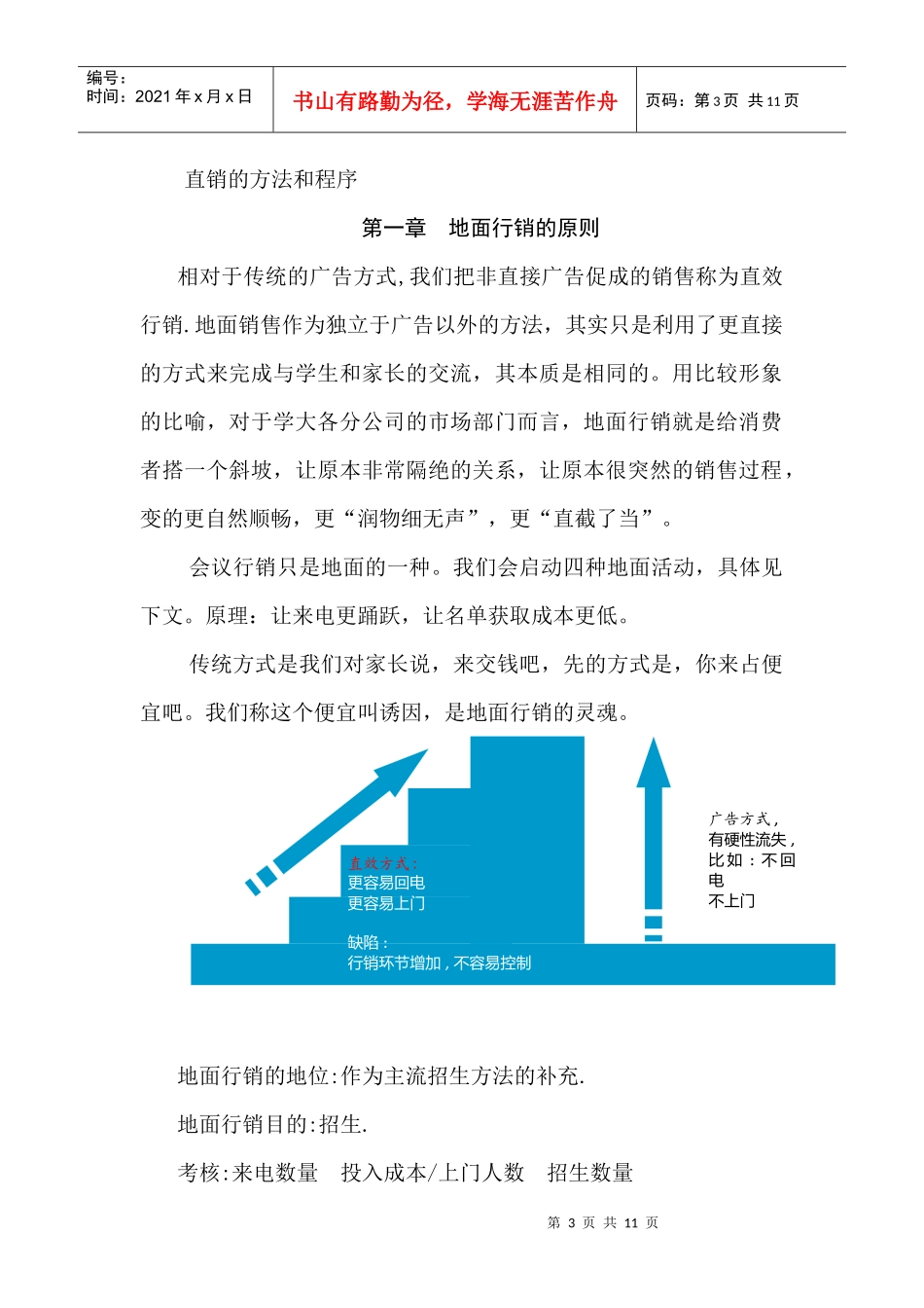 地面行销操作手册培训资料_第3页