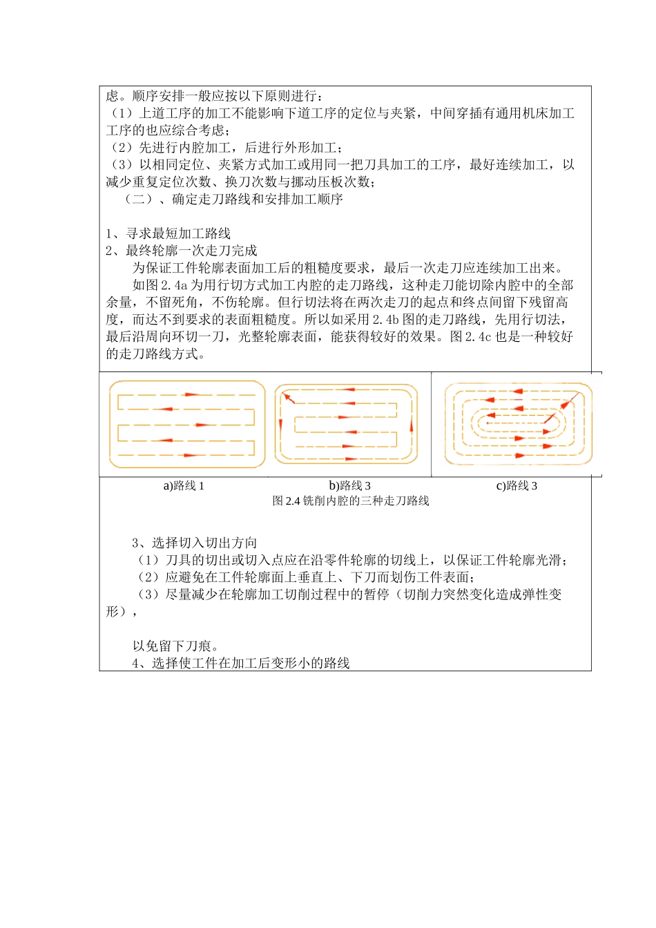 数控加工工艺- 德州科技职业学院_第3页