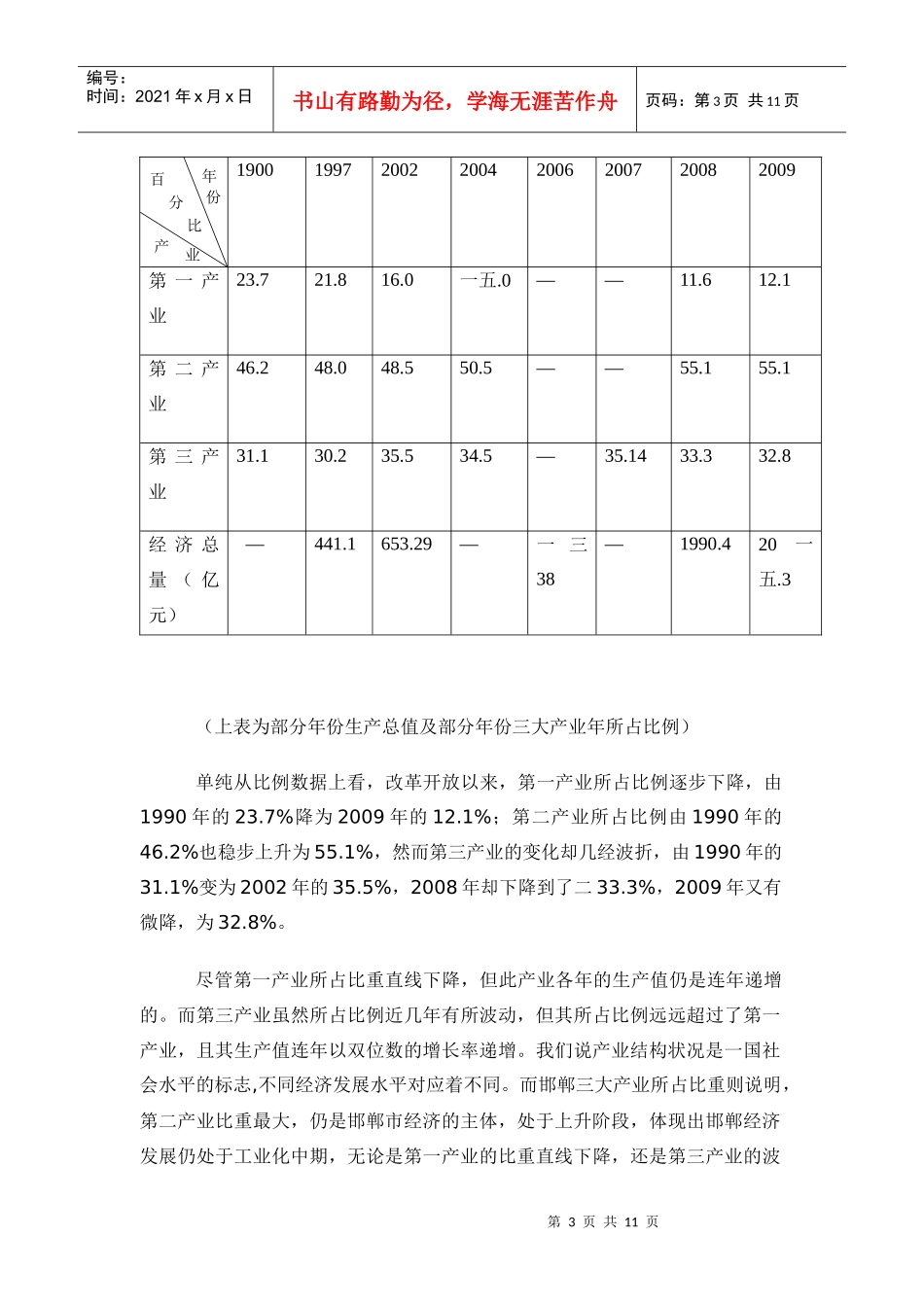 对邯郸产业结构调整与优化的调研报告_第3页
