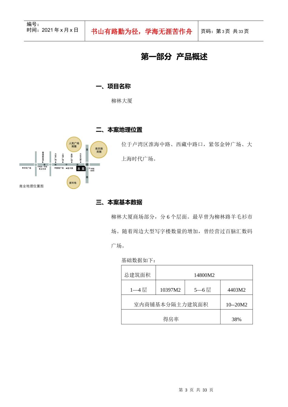 上海某大厦营销推广策划方案_第3页