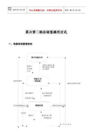 【房地产】南方国际广场营销策划报告（英联）