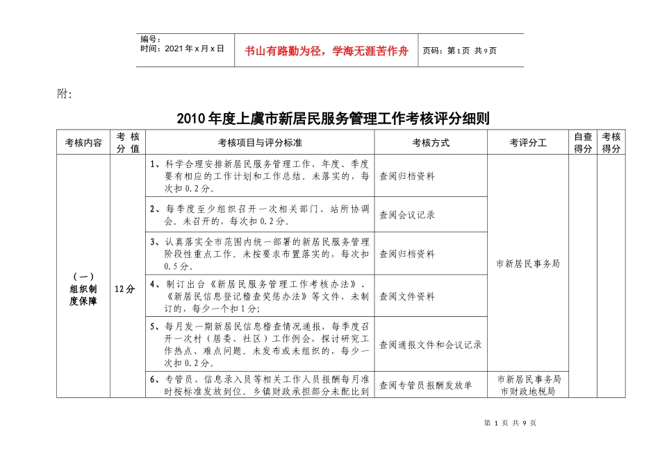 上虞市乡镇（街道）新居民服务管理工作考核评分细则_第1页