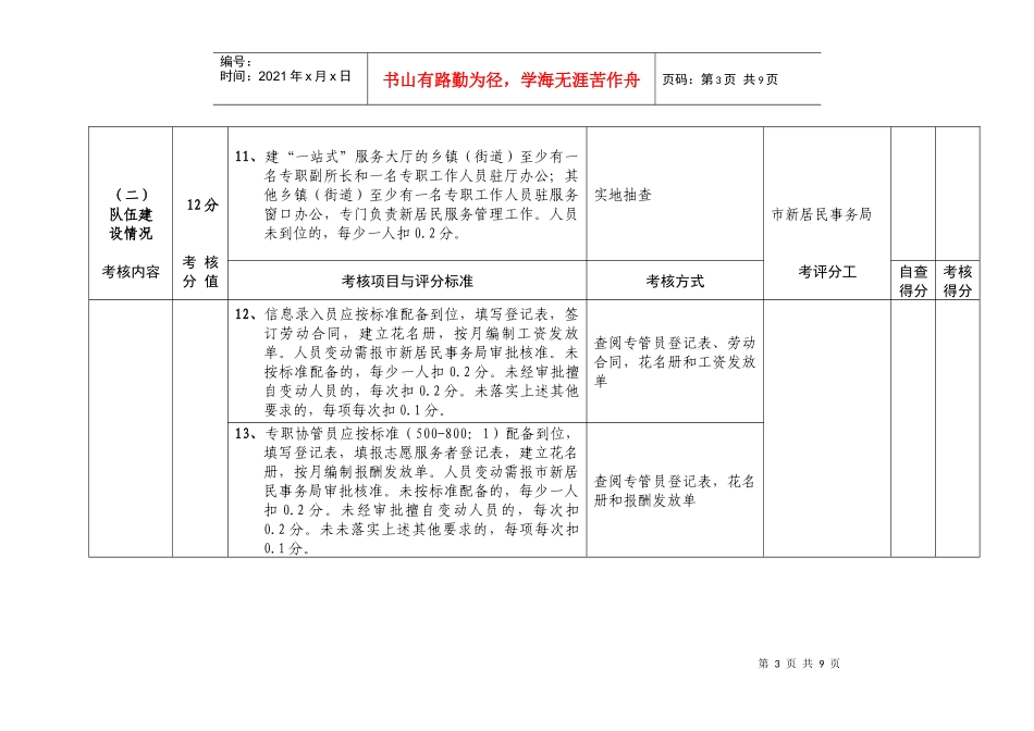 上虞市乡镇（街道）新居民服务管理工作考核评分细则_第3页