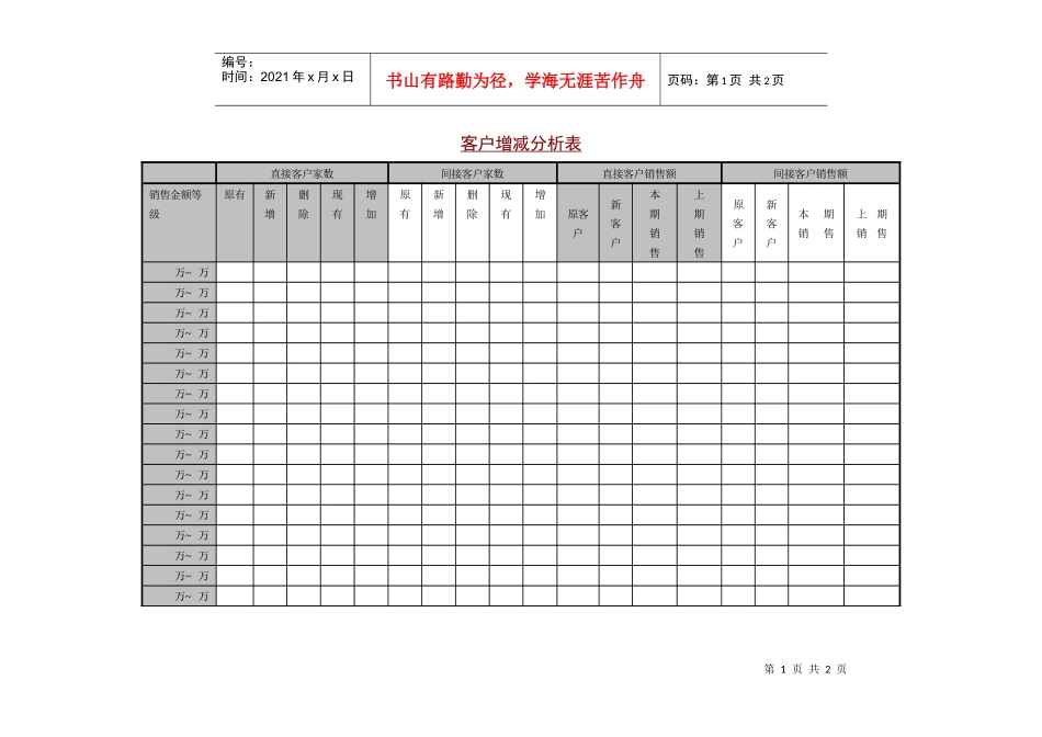 客户增减分析表_第1页
