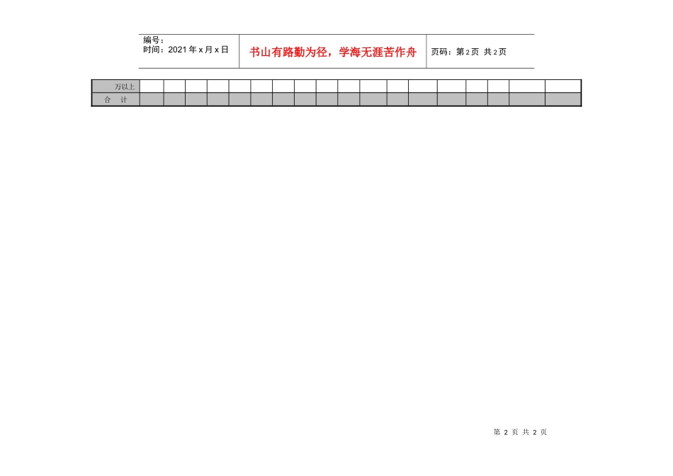客户增减分析表_第2页