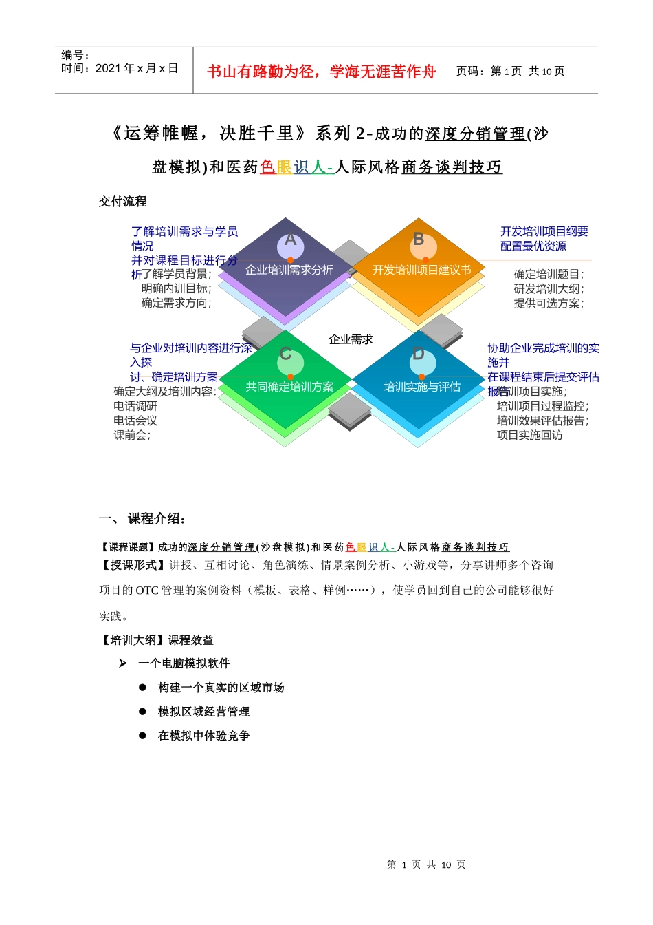 《运筹帷幄决胜千里》系列2-成功的深度分销管理(沙盘模拟)和医药色_第1页