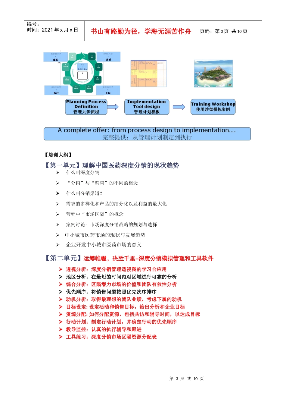《运筹帷幄决胜千里》系列2-成功的深度分销管理(沙盘模拟)和医药色_第3页
