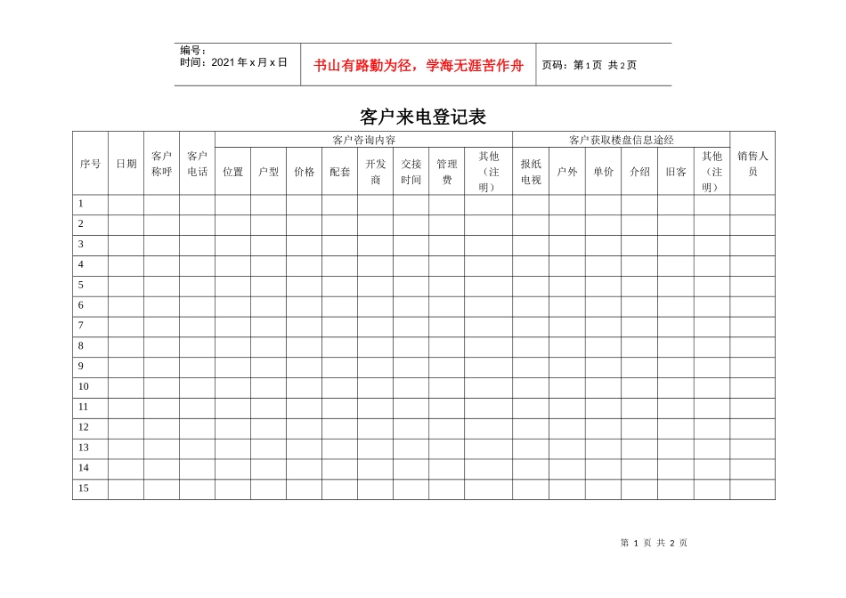 客户来电登记表_第1页