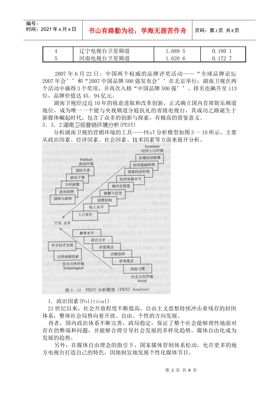 市场营销环境案例_第2页
