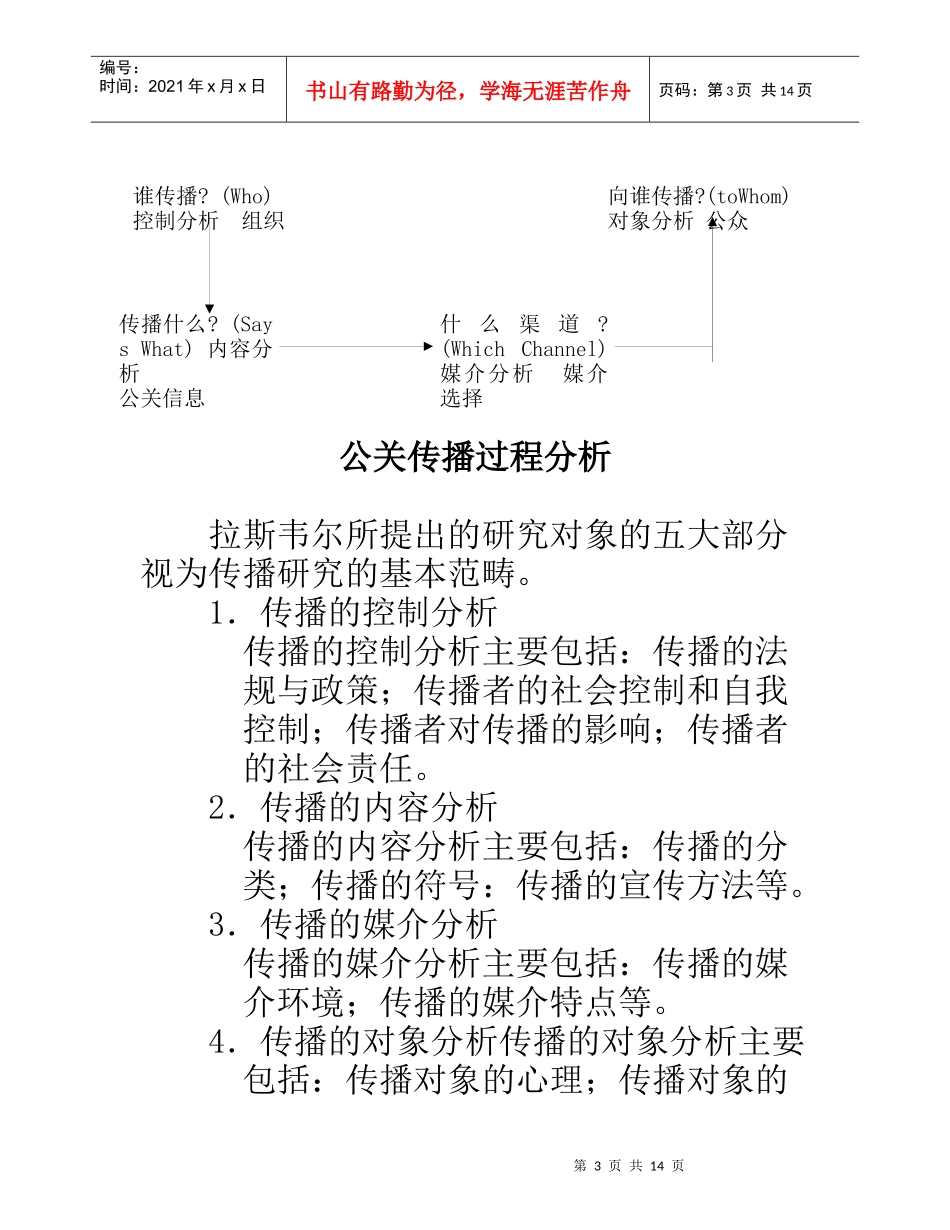 公共关系传播模式及其媒介_第3页