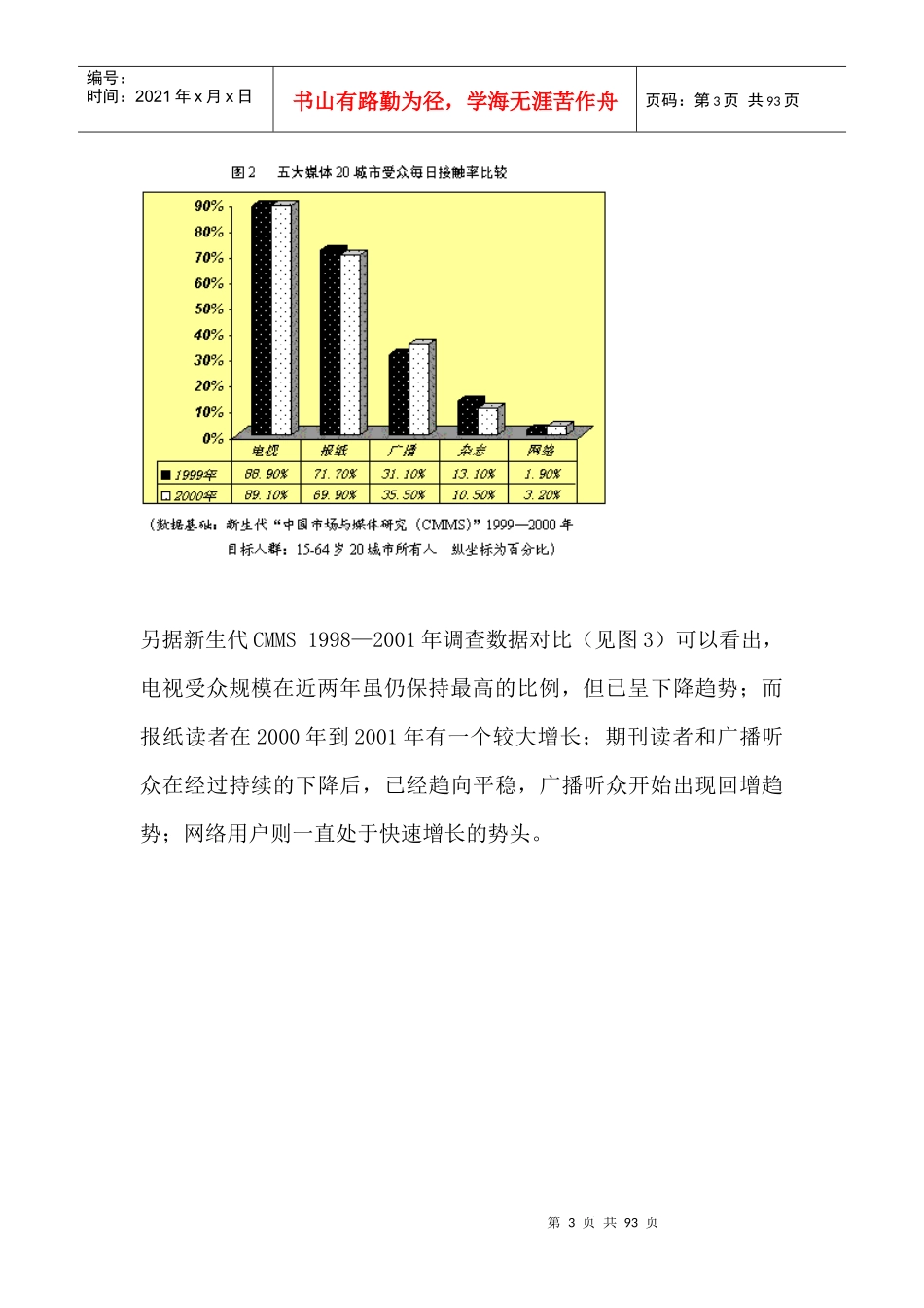 中国传媒结构与市场份额分析_第3页