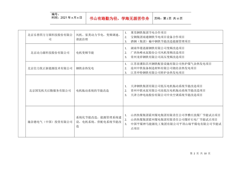 工业和信息化部推荐工业节能服务公司清单_第2页