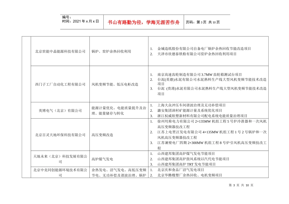 工业和信息化部推荐工业节能服务公司清单_第3页