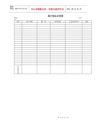 客户地址分类表(1)