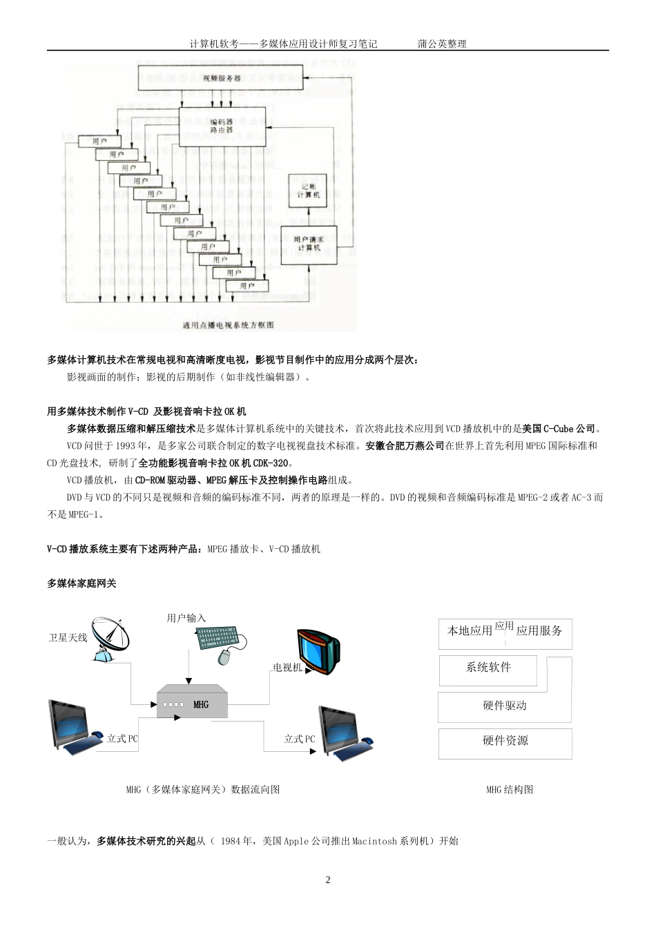 多媒体应用设计师备考笔记_第2页