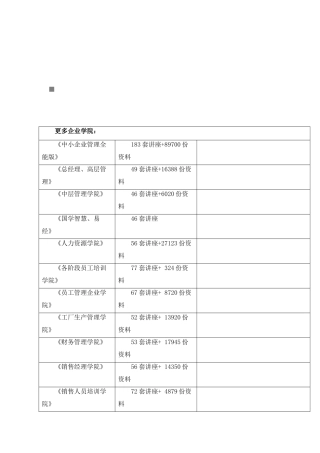 南京艺术学院校园网解决方案探析