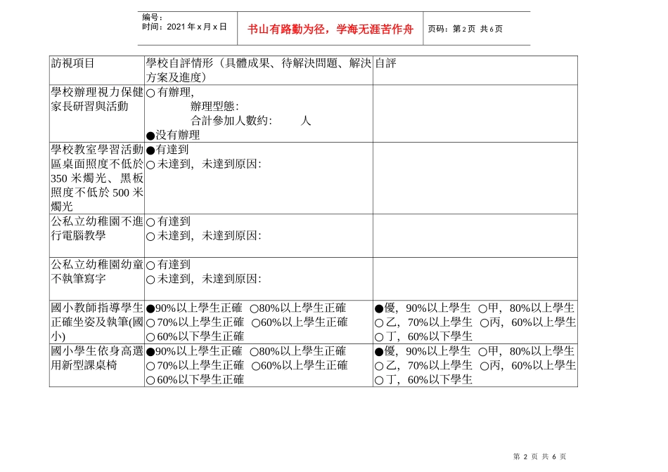 94年度台南市体育卫生业务统合视导学校卫生(含学校午餐_第2页
