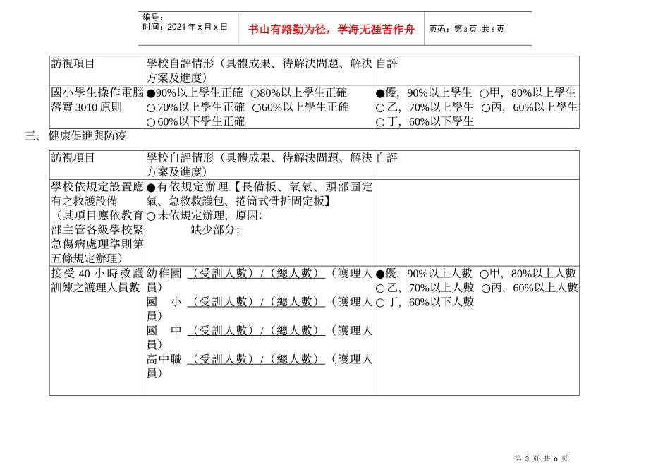 94年度台南市体育卫生业务统合视导学校卫生(含学校午餐_第3页