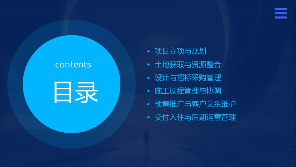 房地产项目管理课件_第2页