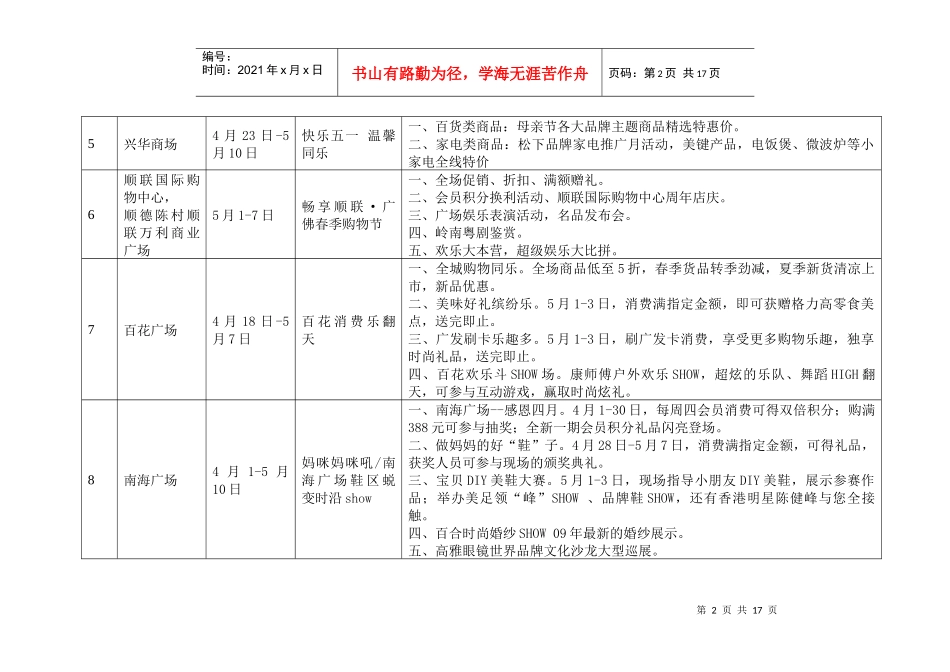 广佛春季欢乐购物节参与企业促销及优惠活动（佛山）_第2页