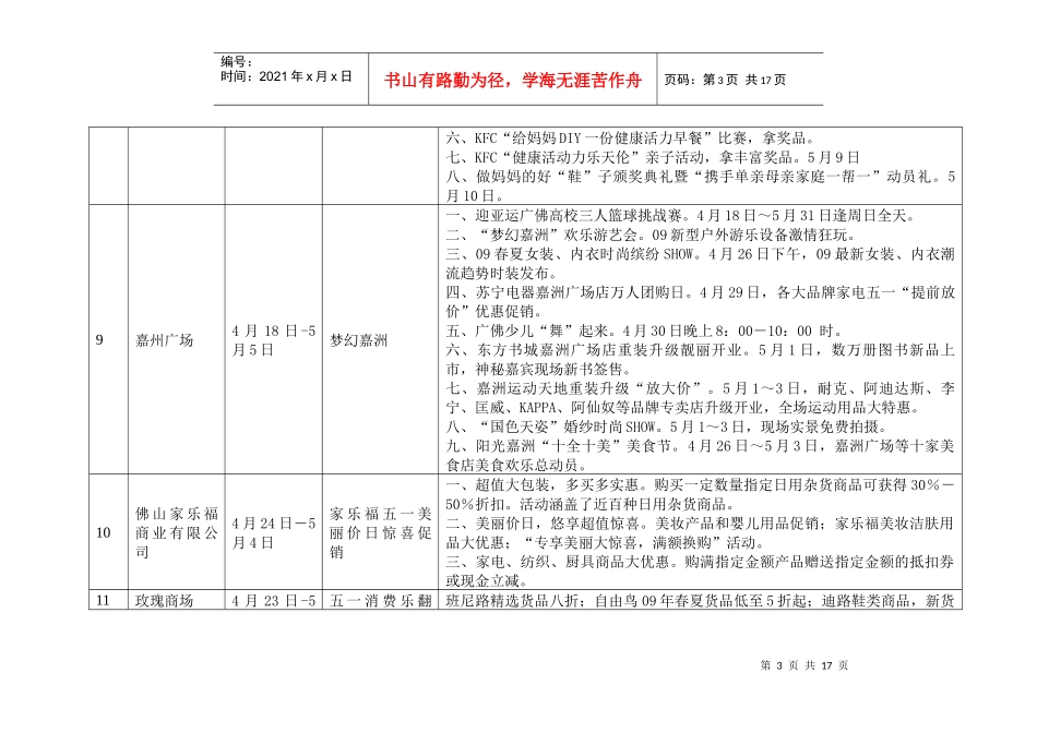 广佛春季欢乐购物节参与企业促销及优惠活动（佛山）_第3页