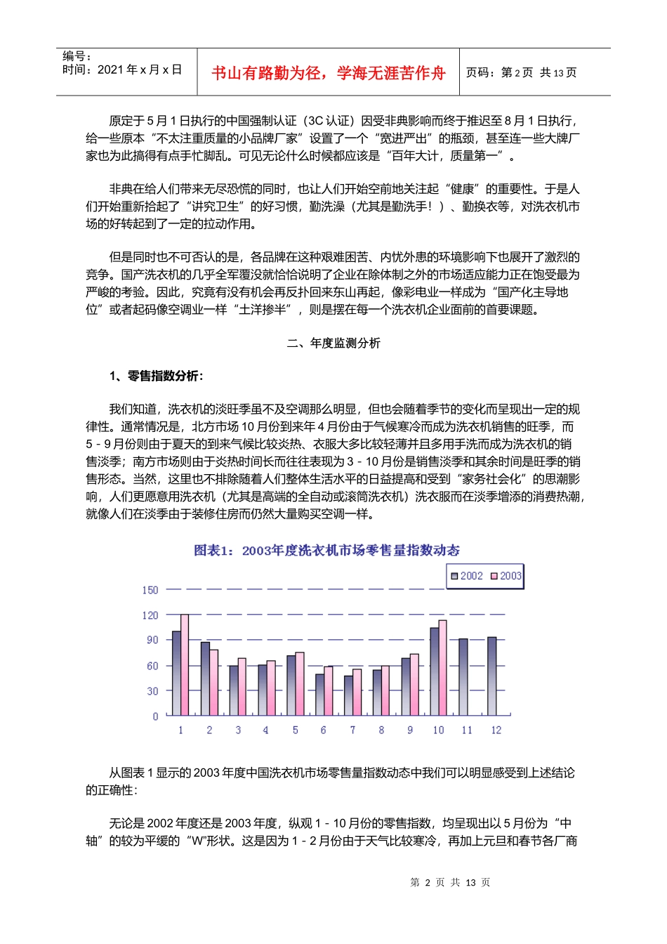 中国洗衣机市场零售监测分析报告概论_第2页