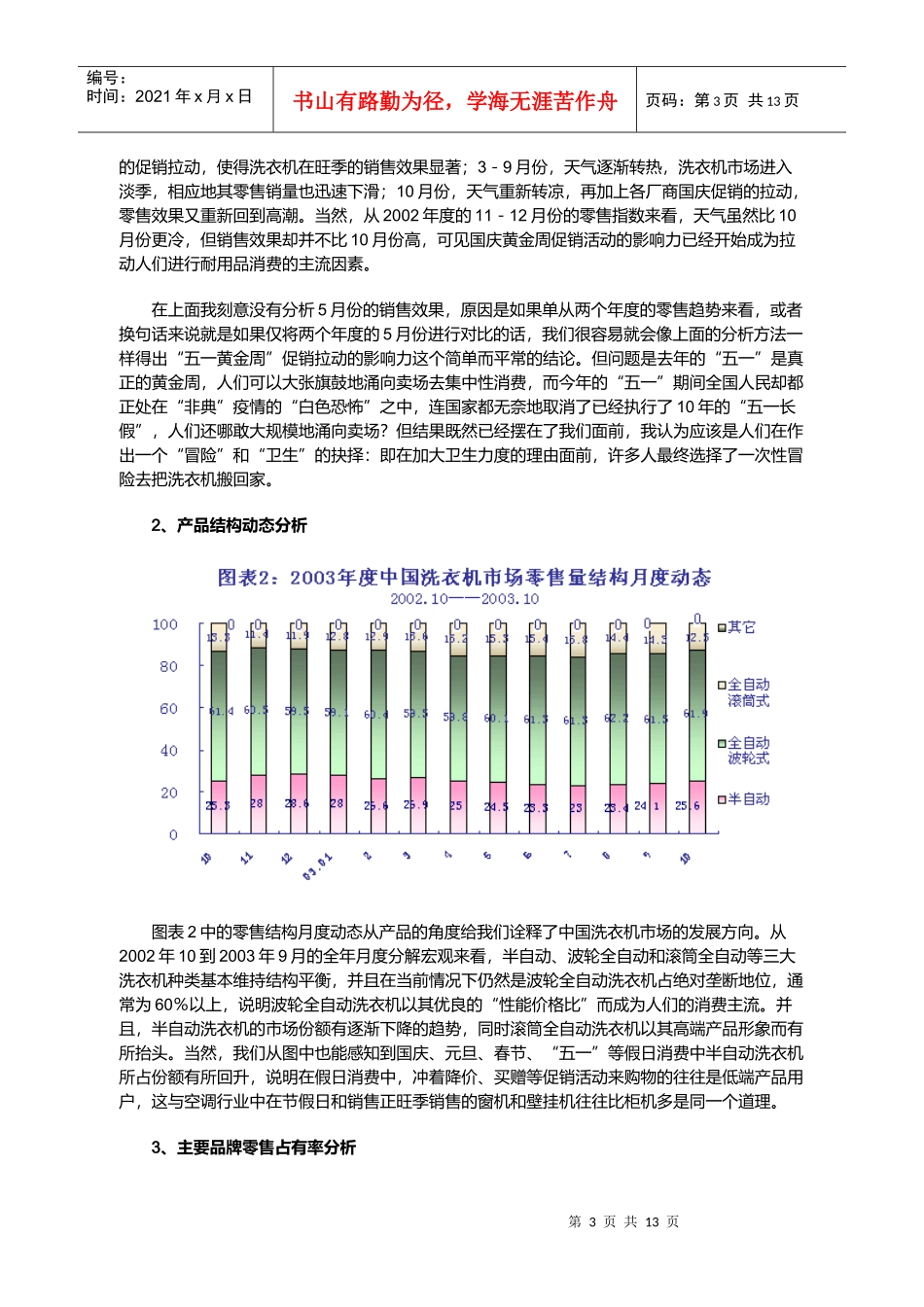 中国洗衣机市场零售监测分析报告概论_第3页