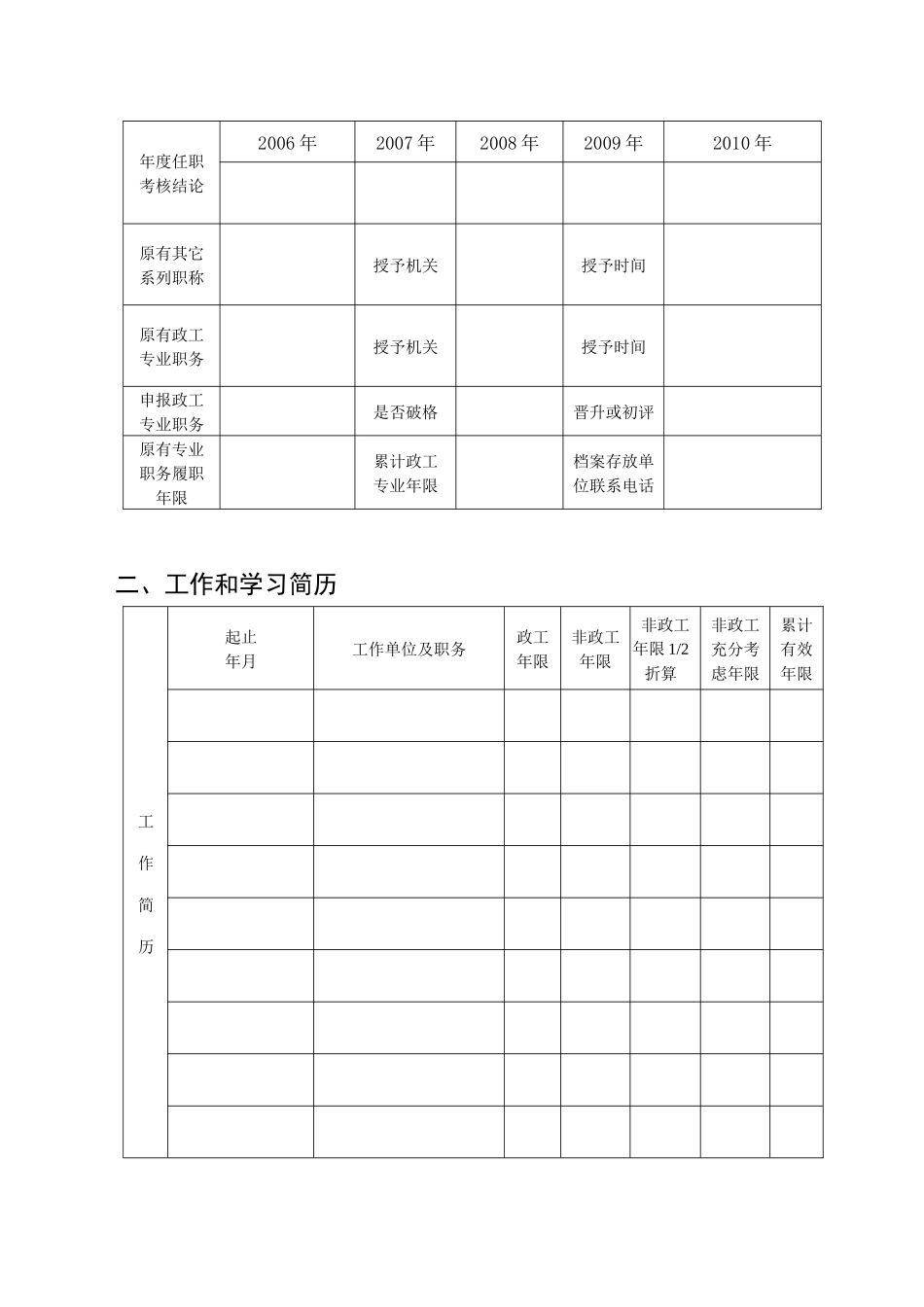 思想政治工作人员高级专业职务评审材料_第3页