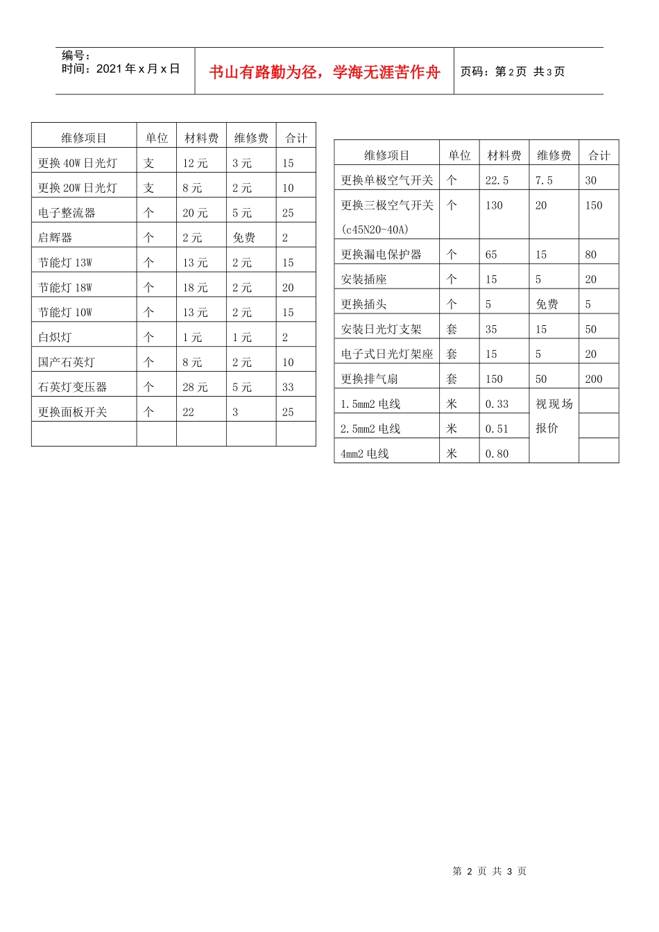 大厦管理处有偿服务项目及收费管理方法-有偿服务项目及收费_第2页