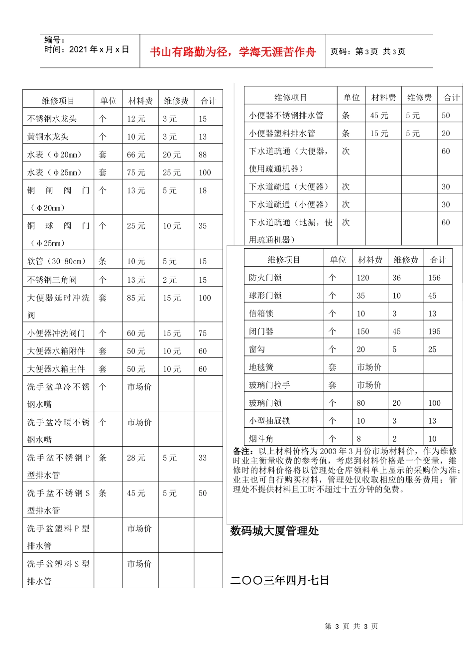 大厦管理处有偿服务项目及收费管理方法-有偿服务项目及收费_第3页