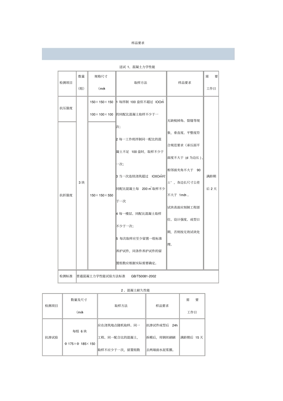 取样送试检测要求_第1页