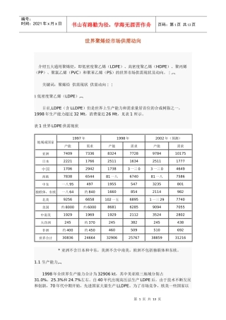 世界聚烯烃市场供需动向