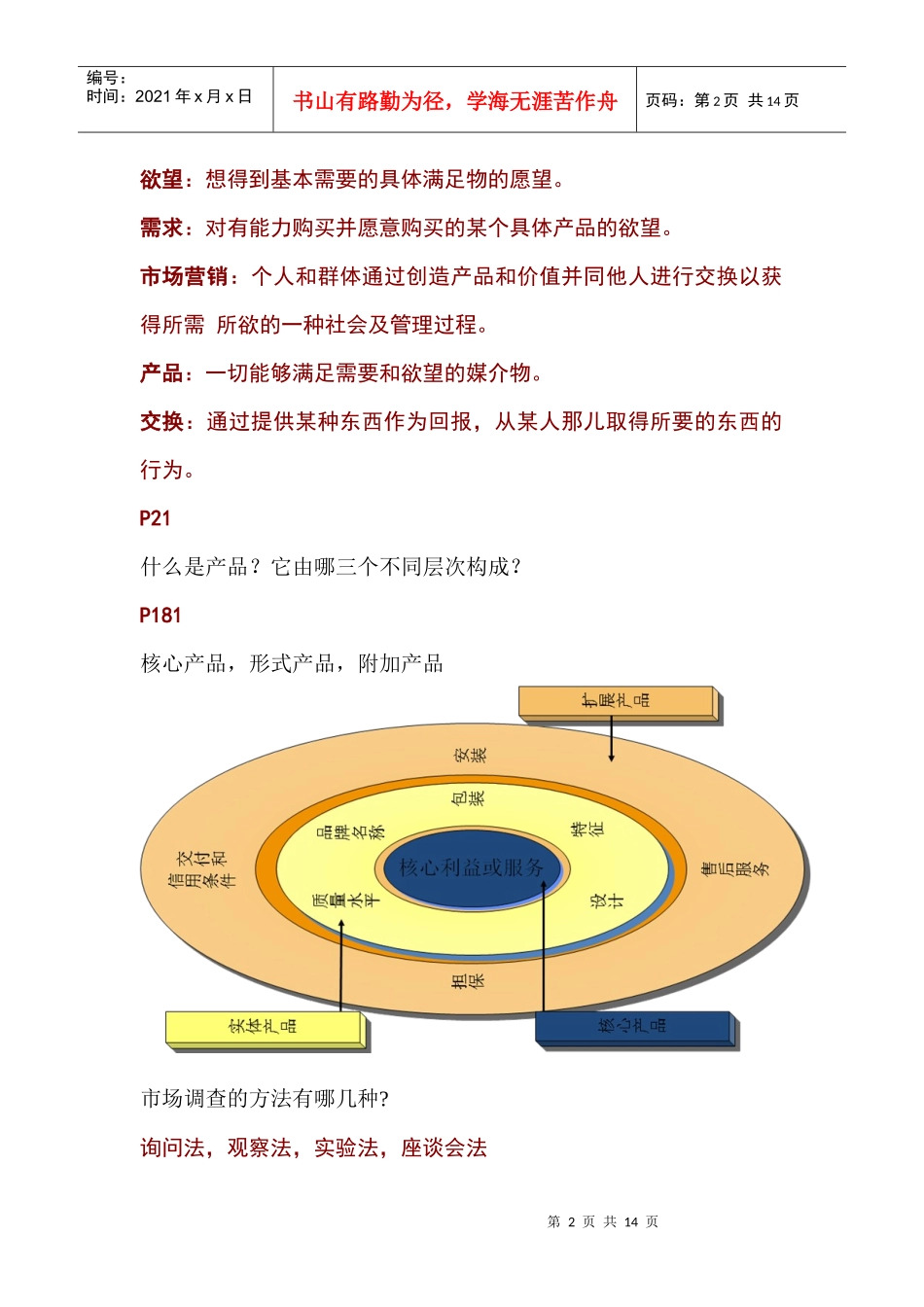 市场营销复习提纲_第2页