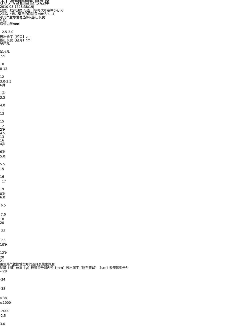 小儿气管插管型号选择 _第1页