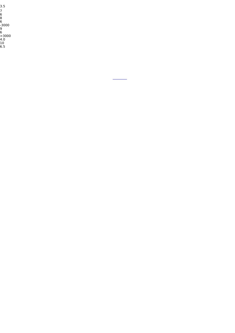 小儿气管插管型号选择 _第2页
