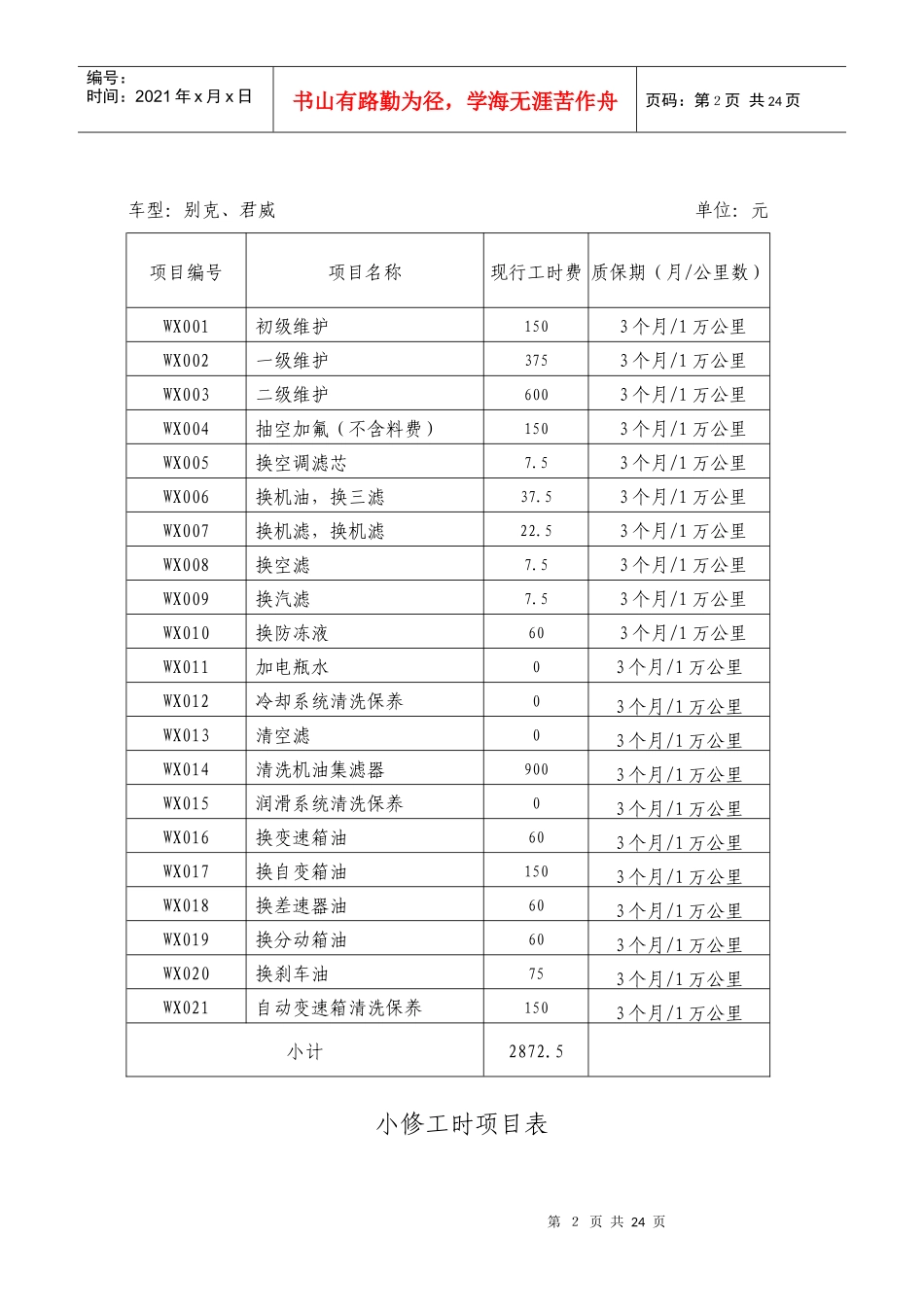 山西大同必高汽车销售服务有限公司-大同市政府采购中心_第2页