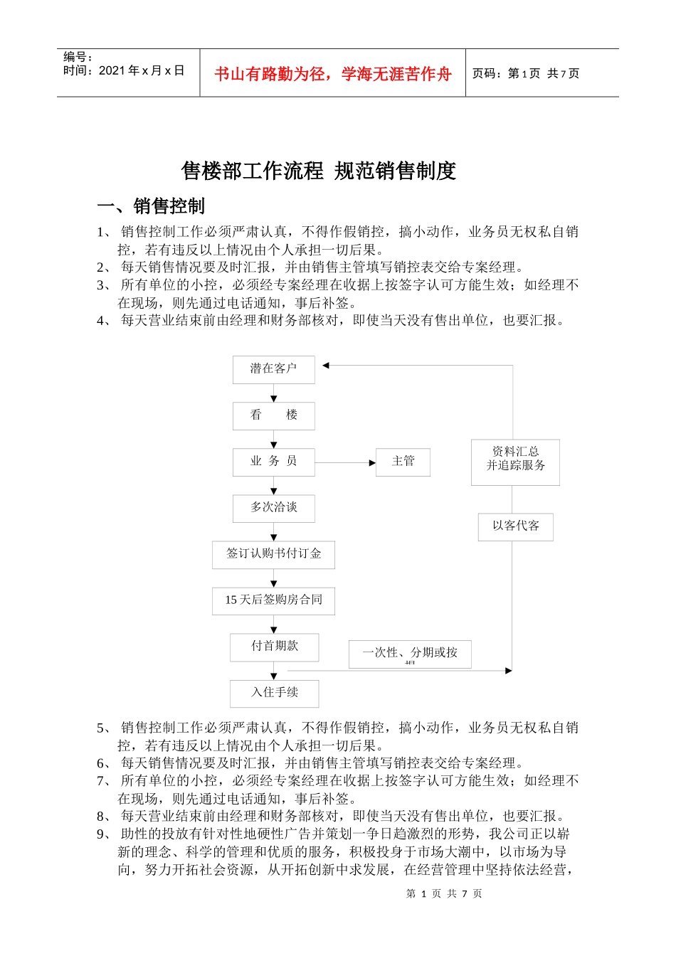 售楼部工作流程 规范销售制度_第1页