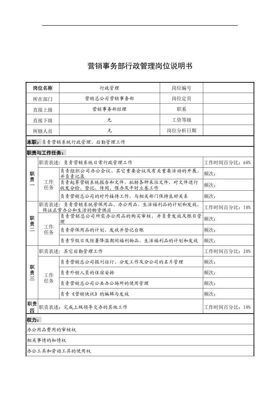 奥康集团营销事务部行政管理岗位说明书_第1页