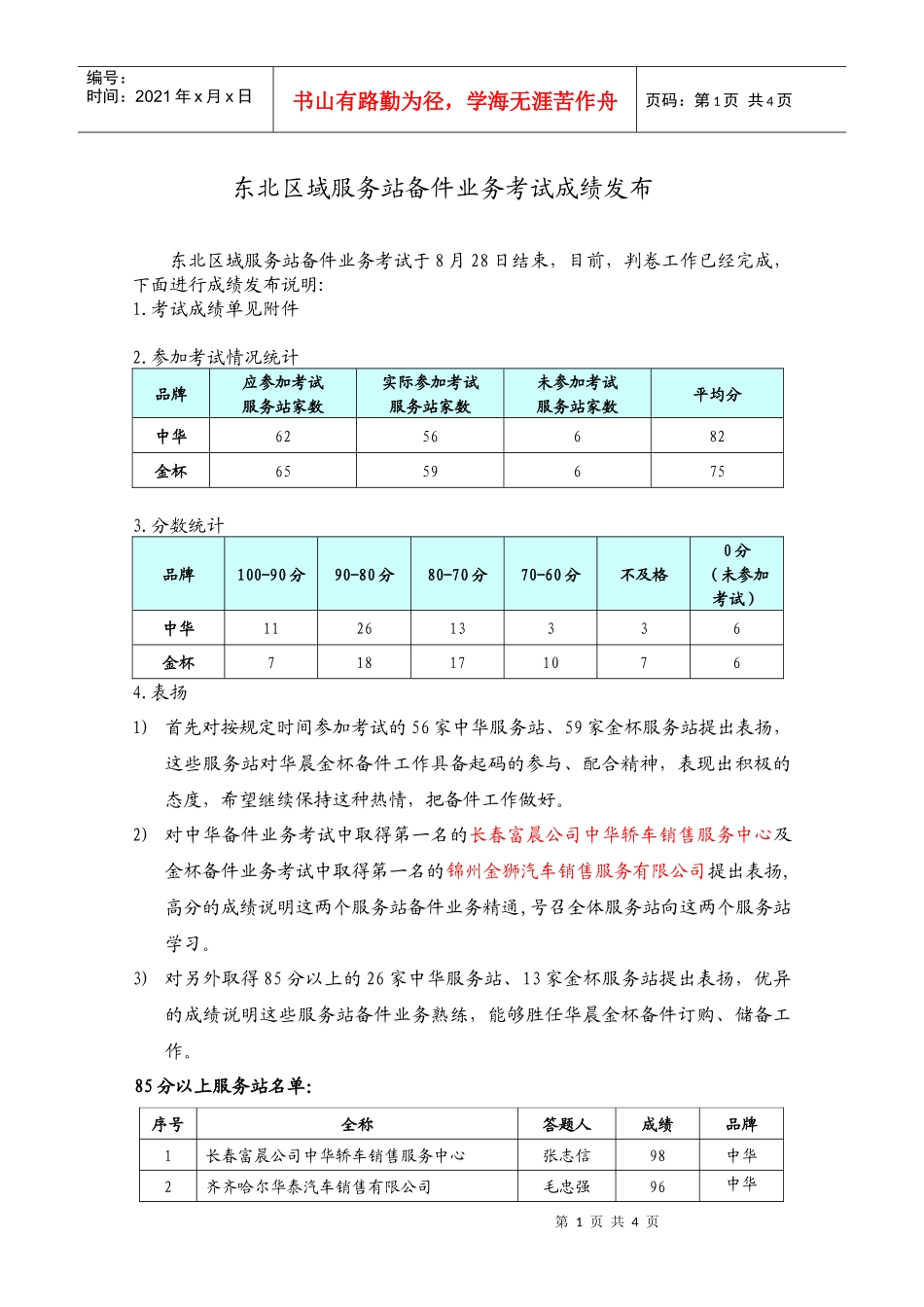 东北区域服务站备件业务考试总结_第1页